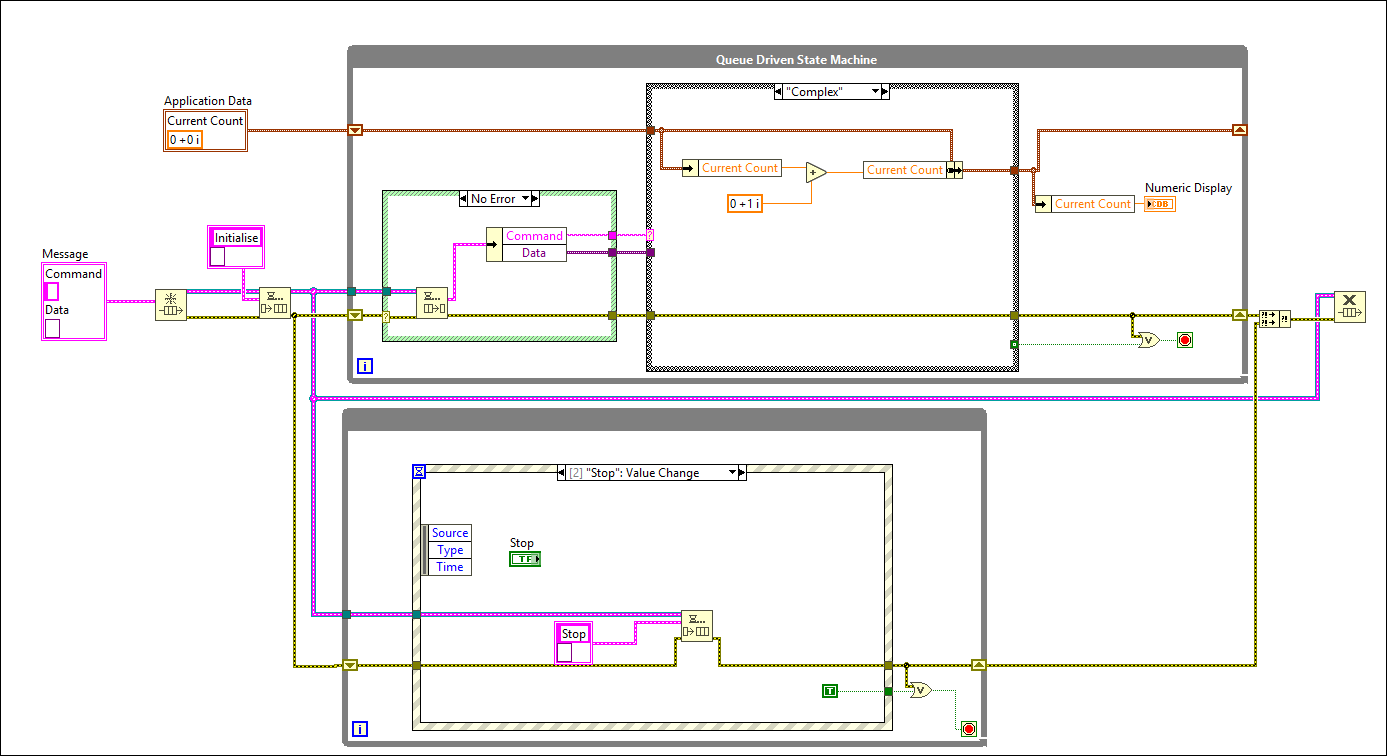 LabVIEW AF_4 User Interface Basics with Actor Core Override - Yang’s Site