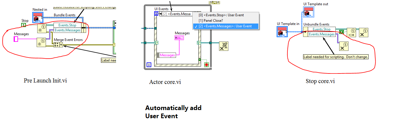 LabVIEW AF_8 User Interfaces in Actor Framework and User Event ...