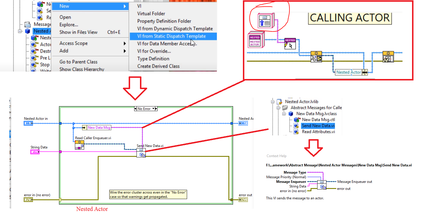 LabVIEW AF_9 Abstract Message in LabVIEW Actor Framework - Yang’s Site