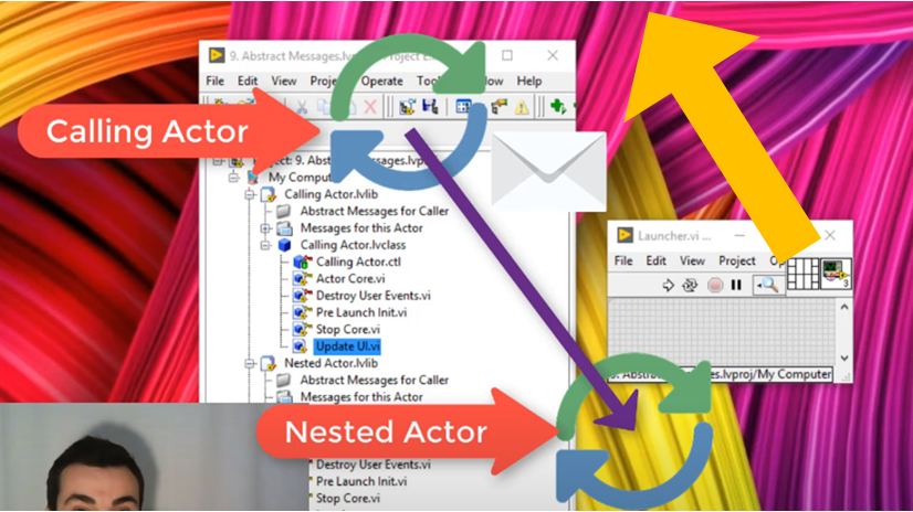 LabVIEW AF_9 Abstract Message in LabVIEW Actor Framework - Yang’s Site