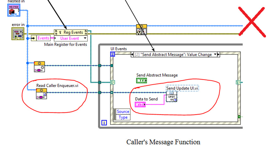LabVIEW AF_9 Abstract Message in LabVIEW Actor Framework - Yang’s Site