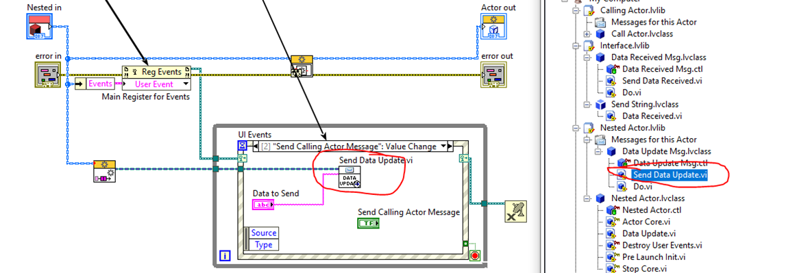 LabVIEW AF_9 Abstract Message in LabVIEW Actor Framework - Yang’s Site